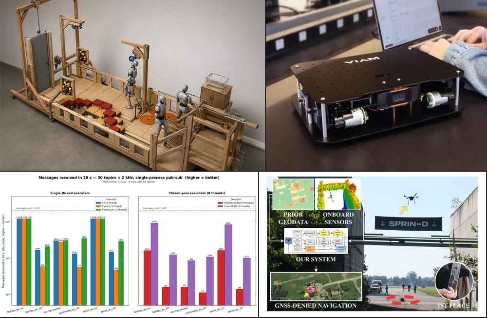 Weekly Robotics #363